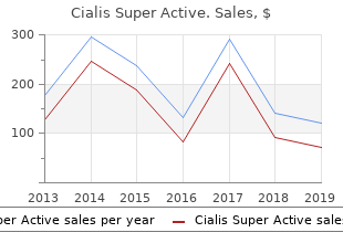 order 20mg cialis super active overnight delivery