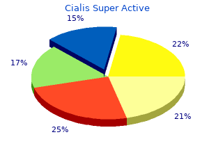 20mg cialis super active fast delivery