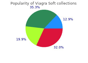 buy viagra soft 50mg otc