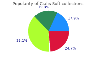 generic 20mg cialis soft overnight delivery