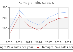purchase kamagra polo from india