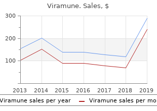 purchase viramune 200mg with amex