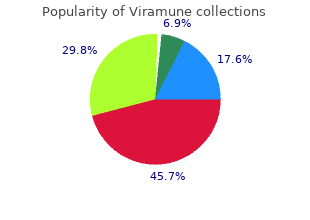 purchase genuine viramune on-line