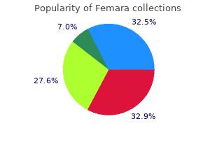 order genuine femara on line