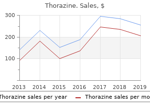buy generic thorazine 50mg
