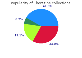 discount 50 mg thorazine free shipping