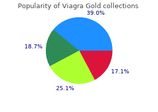 800 mg viagra gold amex