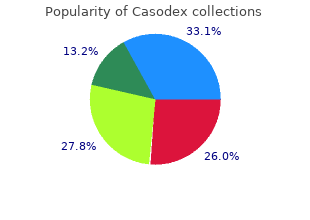 order casodex cheap online