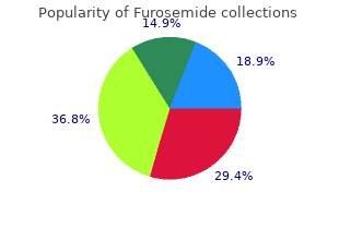 buy furosemide 40 mg lowest price