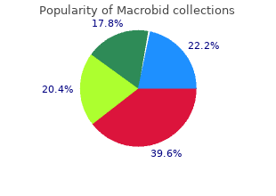 order cheapest macrobid and macrobid
