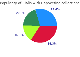order cialis with dapoxetine online now