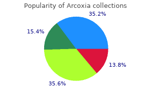 order 120mg arcoxia