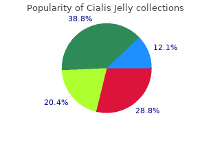 buy generic cialis jelly 20mg on-line