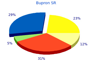 buy cheap bupron sr on-line