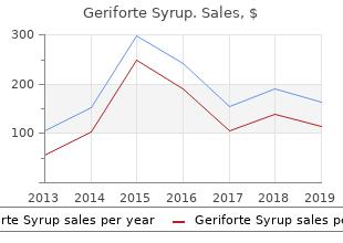 generic 100 caps geriforte syrup with amex