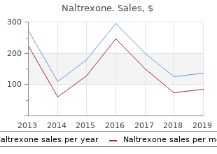 buy naltrexone 50mg overnight delivery