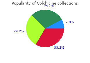 discount colchicine 0.5mg on-line