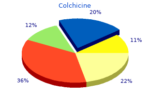 order colchicine without prescription