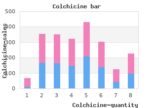 buy colchicine 0.5 mg with visa