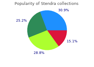 purchase generic stendra on line