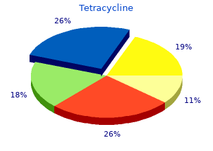 buy tetracycline with a visa