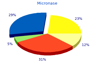 order micronase 5mg with visa