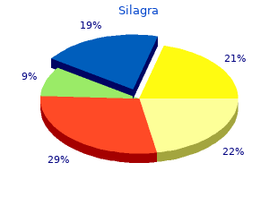 buy silagra once a day
