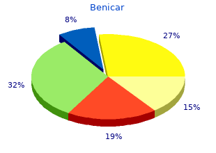 order generic benicar on-line