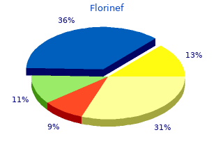order florinef with paypal