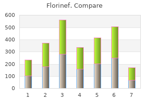 trusted florinef 0.1mg