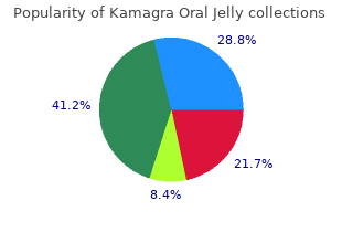 buy kamagra oral jelly 100mg mastercard