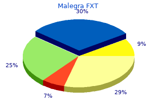 discount malegra fxt 140 mg with visa