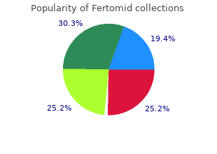 order generic fertomid from india