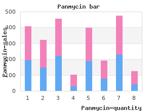 buy cheapest panmycin and panmycin