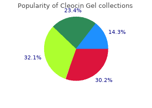 discount cleocin gel uk