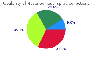 purchase genuine nasonex nasal spray online