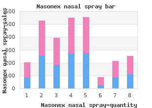 buy nasonex nasal spray with a visa
