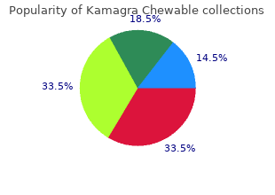 discount kamagra chewable