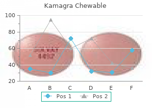 cheap kamagra chewable express
