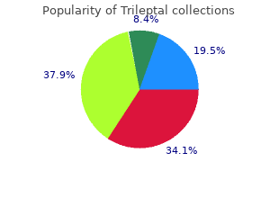 purchase trileptal in india