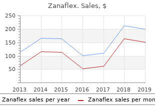 buy generic zanaflex 2 mg on-line