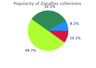 purchase zanaflex 4 mg otc