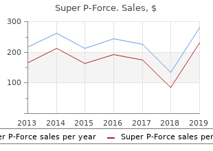 purchase generic super p-force on line