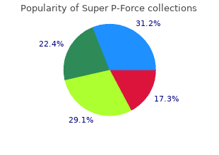 order super p-force 160 mg amex
