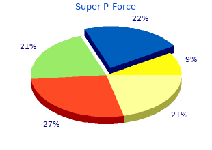 order super p-force 160mg free shipping