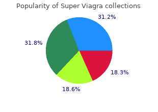 discount super viagra online mastercard