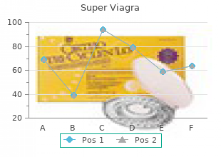 160 mg super viagra with visa