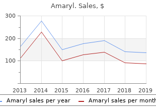 buy 1mg amaryl amex