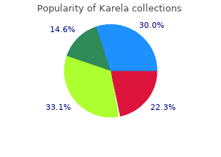 purchase generic karela on line