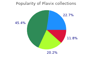 order plavix 75mg online
